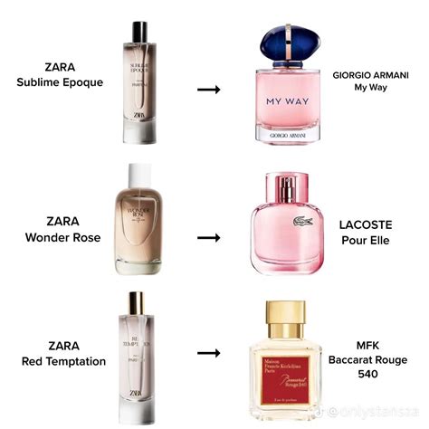 gucci guilty zara dupe|zara juicy perfume dupe.